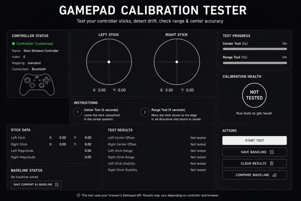 Calibration Test